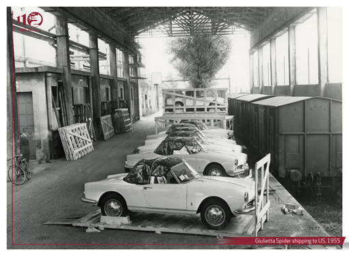 Giulietta Spider shipping to US