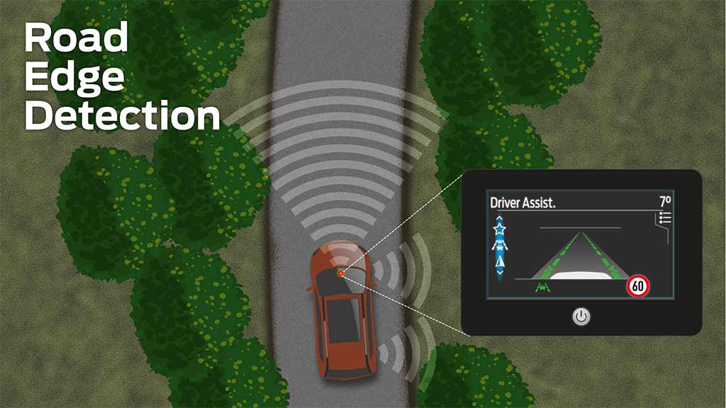 road edge detection