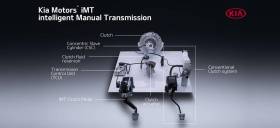 Νέο έξυπνο χειροκίνητο κιβώτιο ταχυτήτων iMT από την Kia