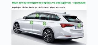 Η SKODA συμβουλεύει για ασφαλή χρήση του αυτοκινήτου στη διάρκεια της πανδημίας