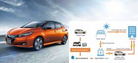 Η Nissan, η 4R Energy και το πρόγραμμα Blue Switch