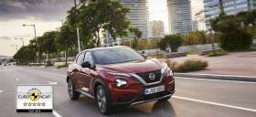 Το νέο Nissan JUKE κατακτά την κορυφαία βαθμολογία των 5 αστέρων στην ασφάλεια του Euro NCAP